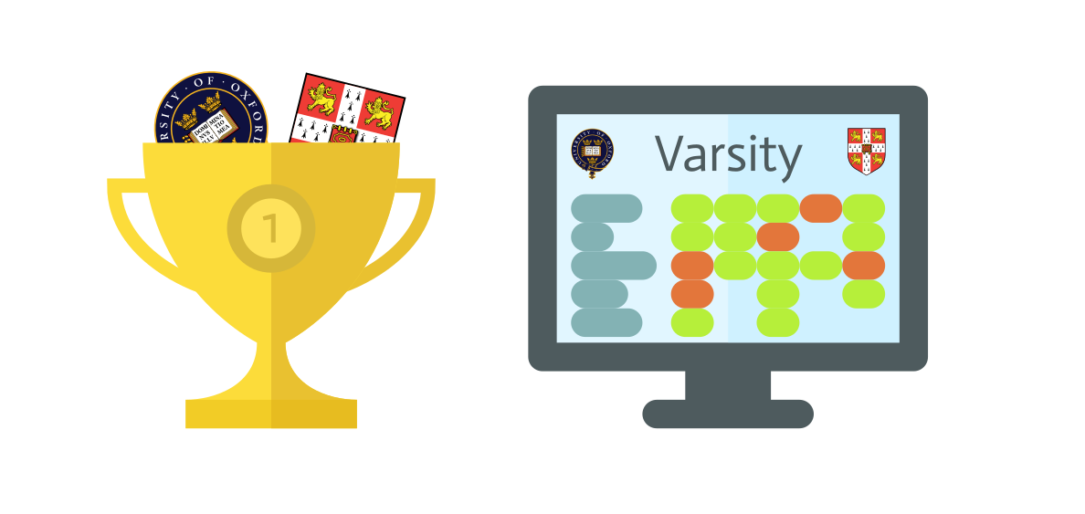 Varsity Competitive Programming 2022 logo